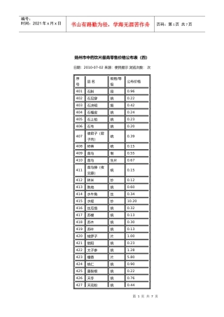 扬州市中药饮片最高零售价格表汇编