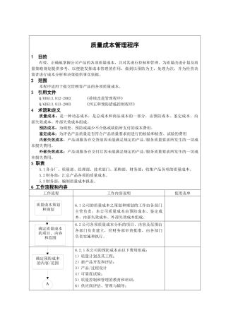 质量成本管理程序及附录相关成本构成的分析方法和核算