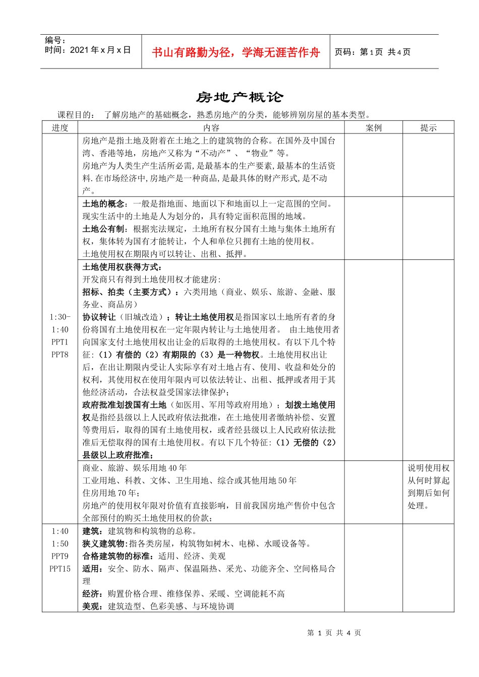 房地产概论1.0_第1页