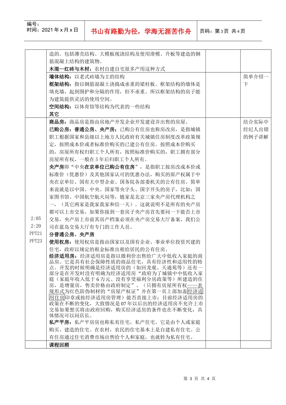 房地产概论1.0_第3页