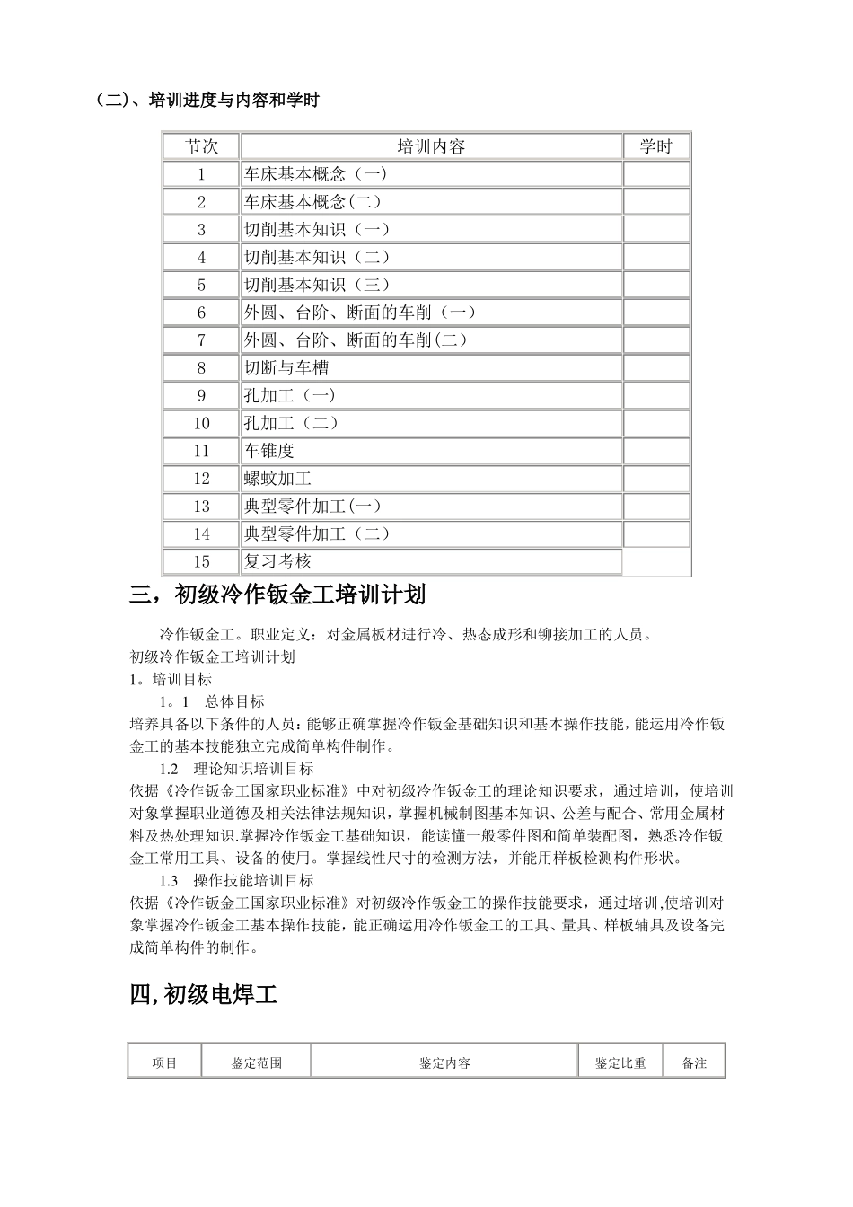 机械加工培训计划_第2页