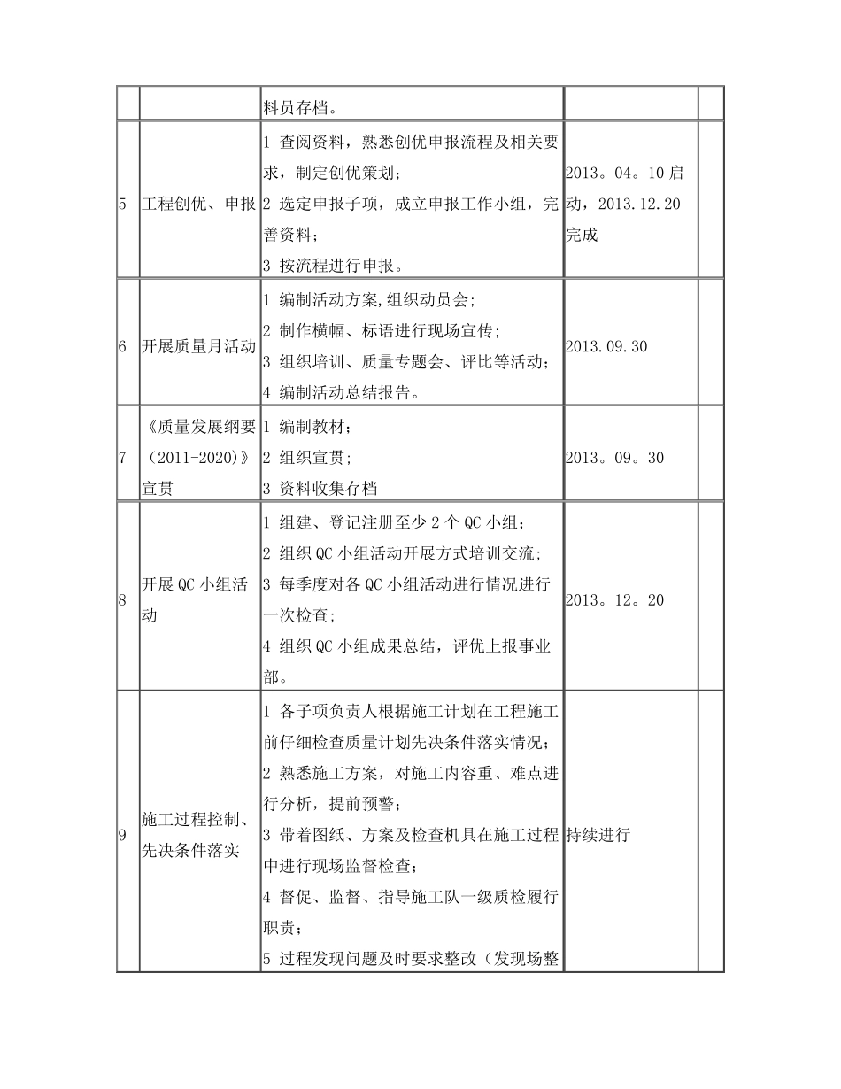 质量管理年工作计划_第3页