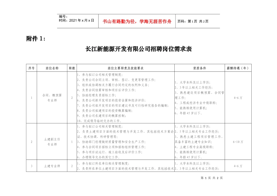 新能源岗位需求表_第1页