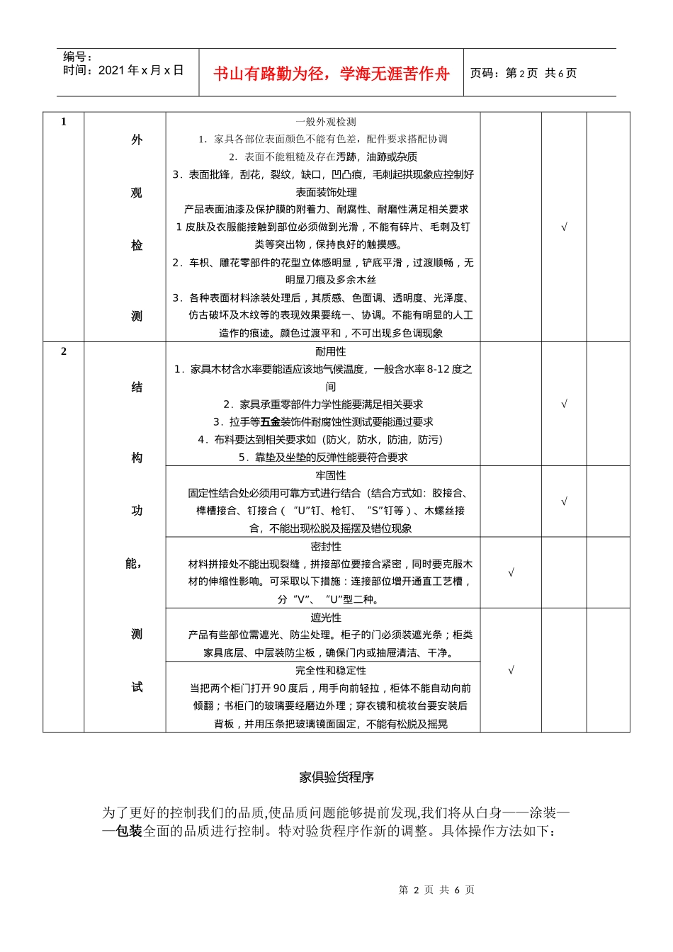家具验货程序介绍_第2页