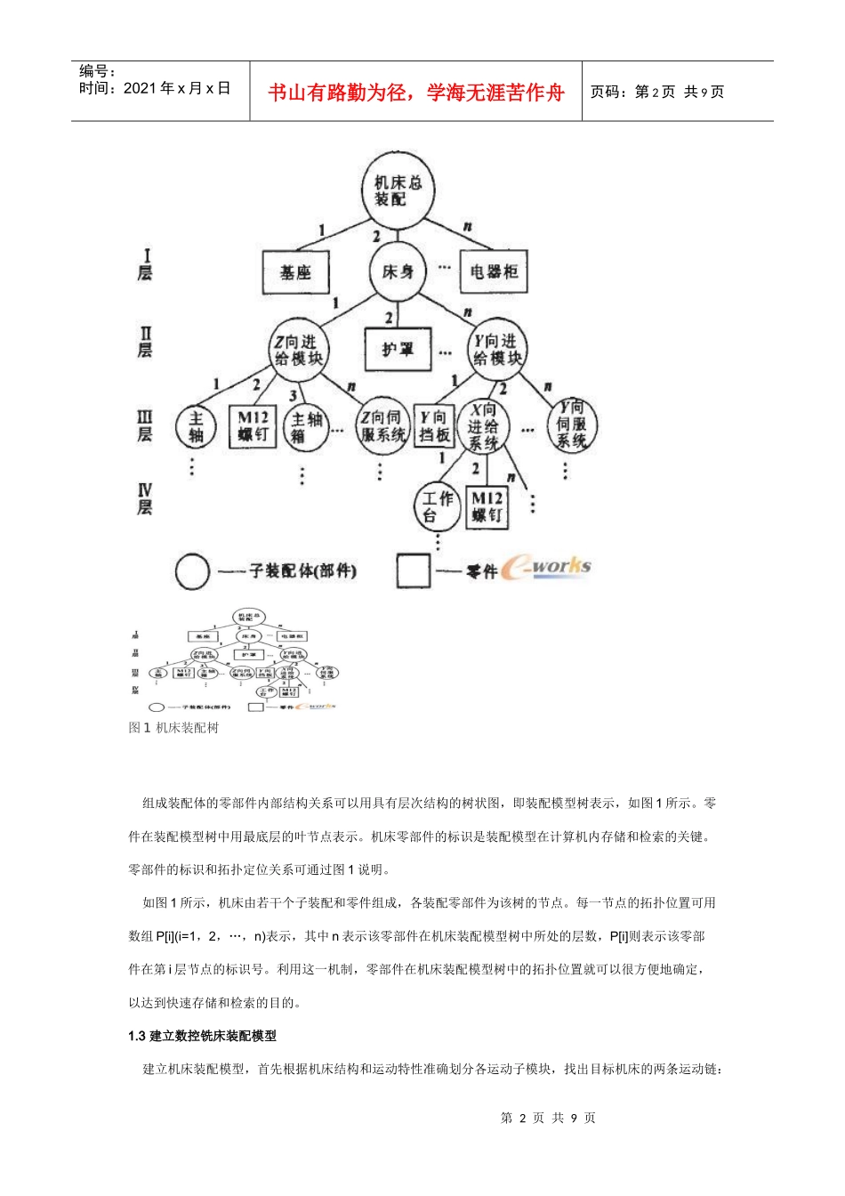 数控铣床虚拟装配建模及其加工仿真研究_第2页