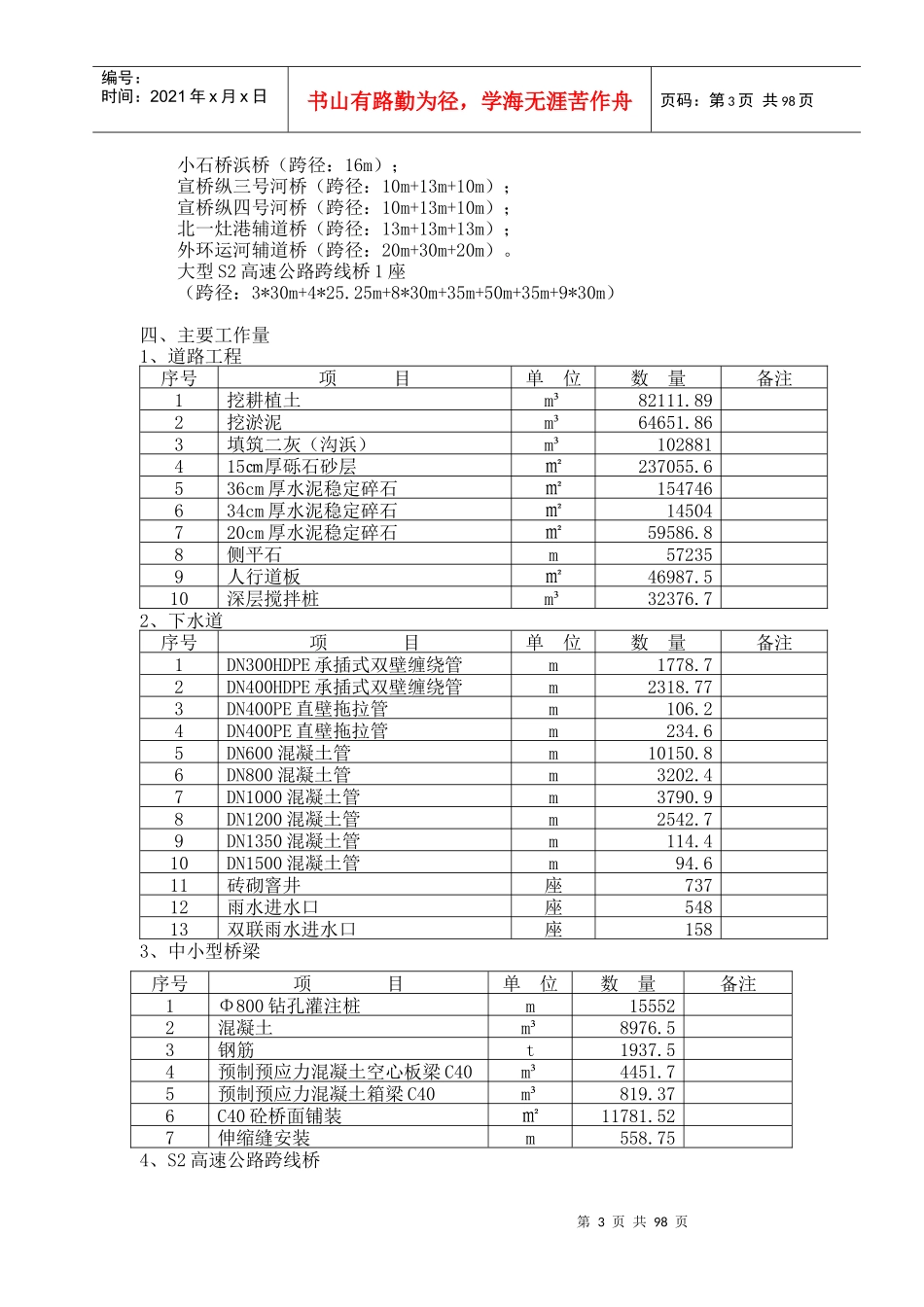 施工组织设计(道路、桥梁、排水)_第3页