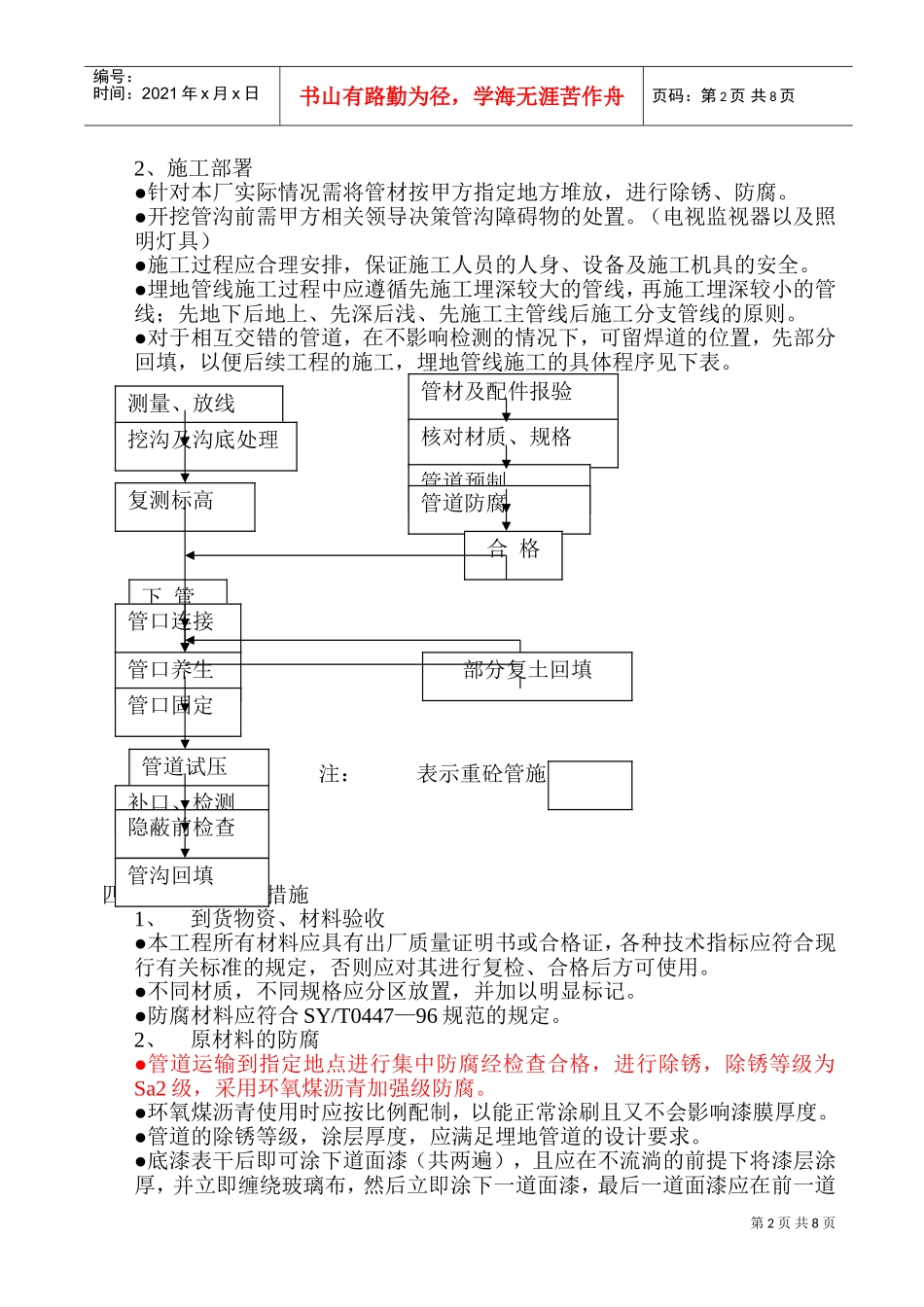 地下给排水施工方案(DOC13页)_第2页