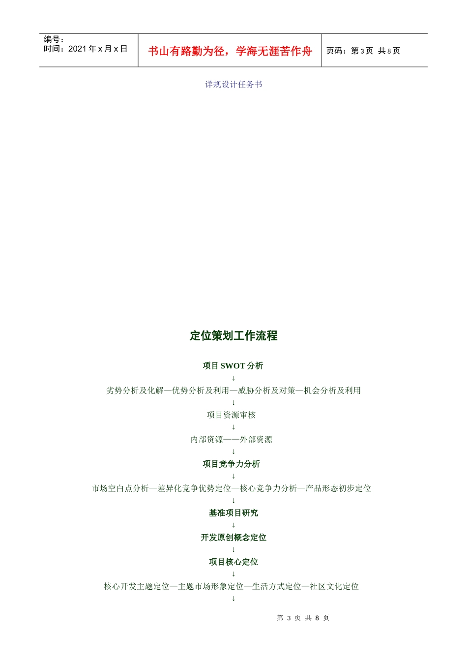 房地产可行性研究报告基本框架图_第3页