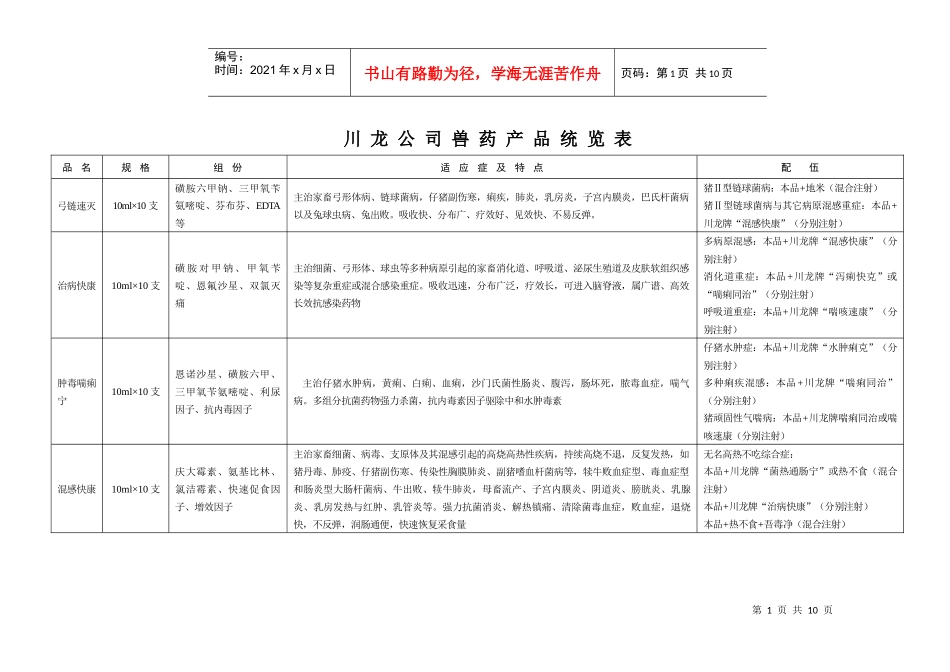 川龙公司兽药产品统览表_第1页