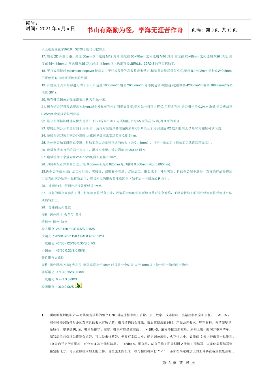 数控加工中心编程经验_第3页