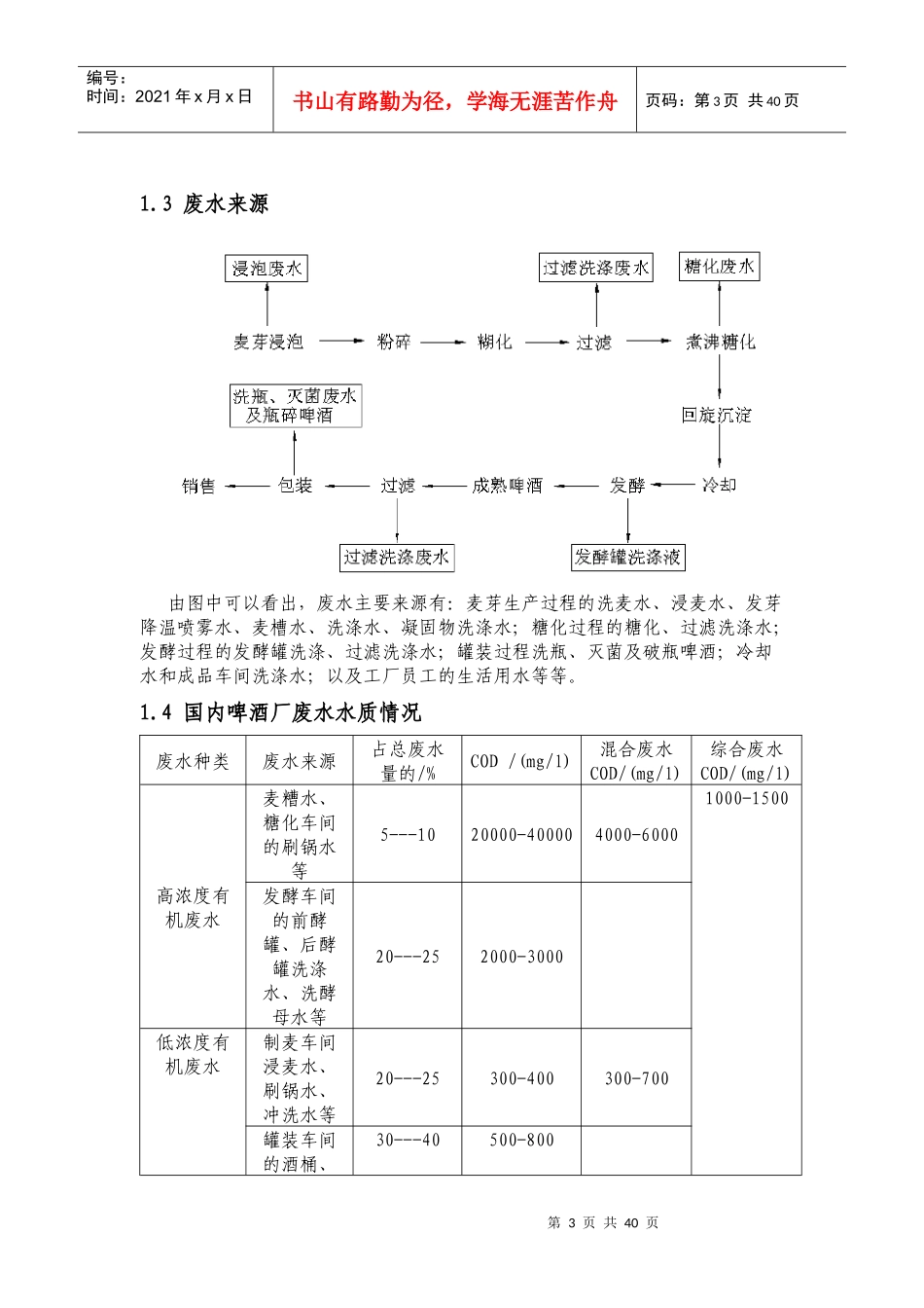 啤酒厂废水处理108491669_第3页