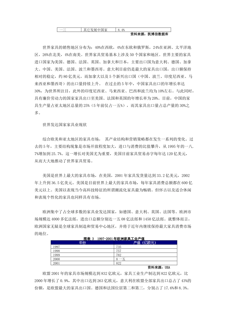 家俱家私：某某年家具正文彩色版_第2页