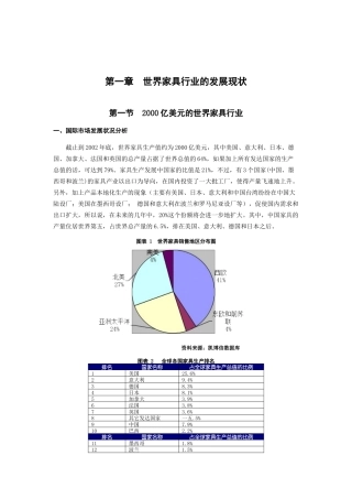 家俱家私：某某年家具正文彩色版