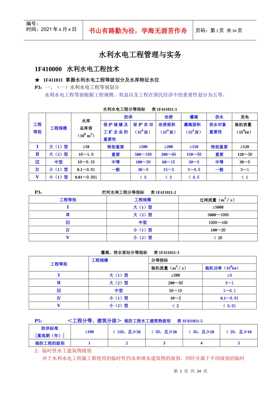 整理水利水电工程管理与实务_第1页