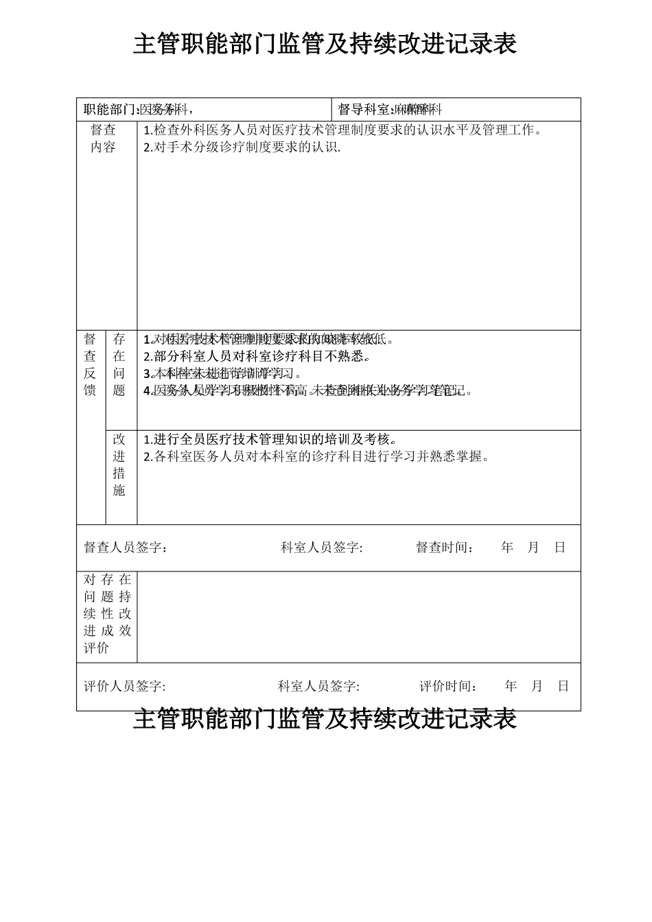 医院职能部门监管麻醉及持续改进记录表_第1页