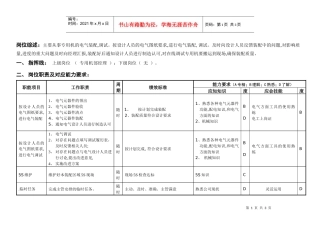 敏孚机械专用机装配电工050901