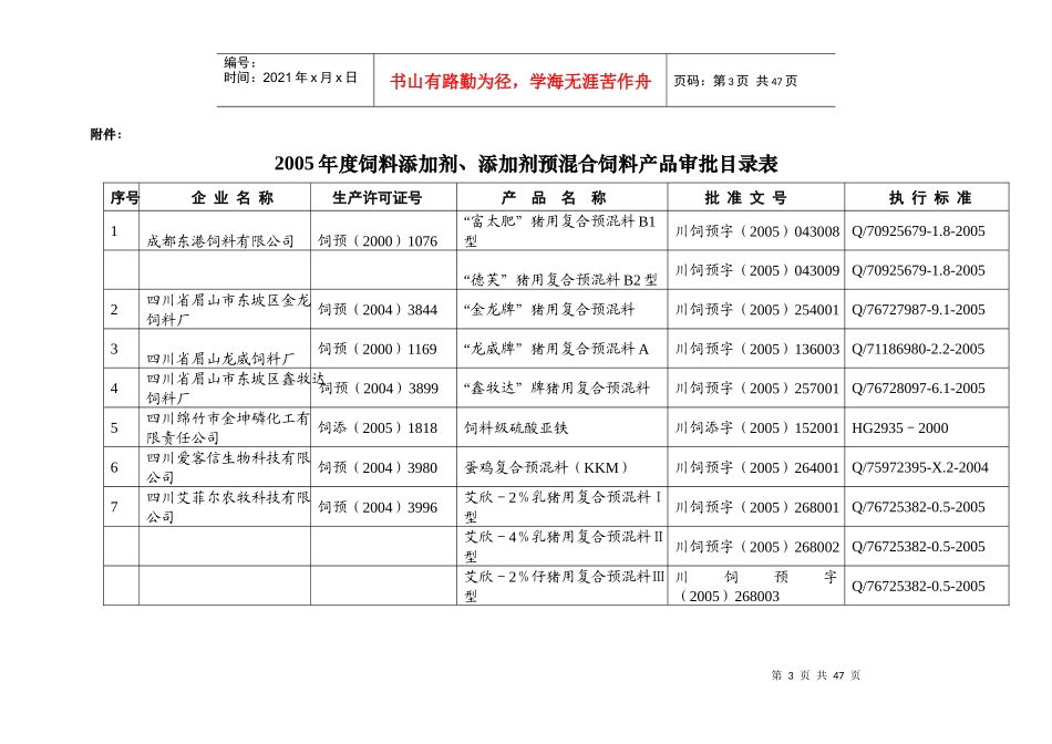 四川省畜牧食品局公告_第3页