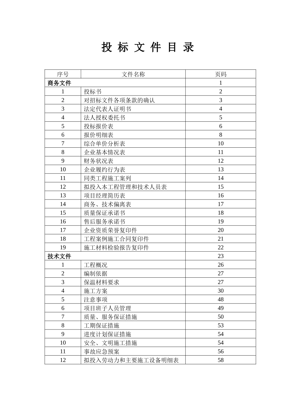 坛山小区节能改造商务技术标_第3页