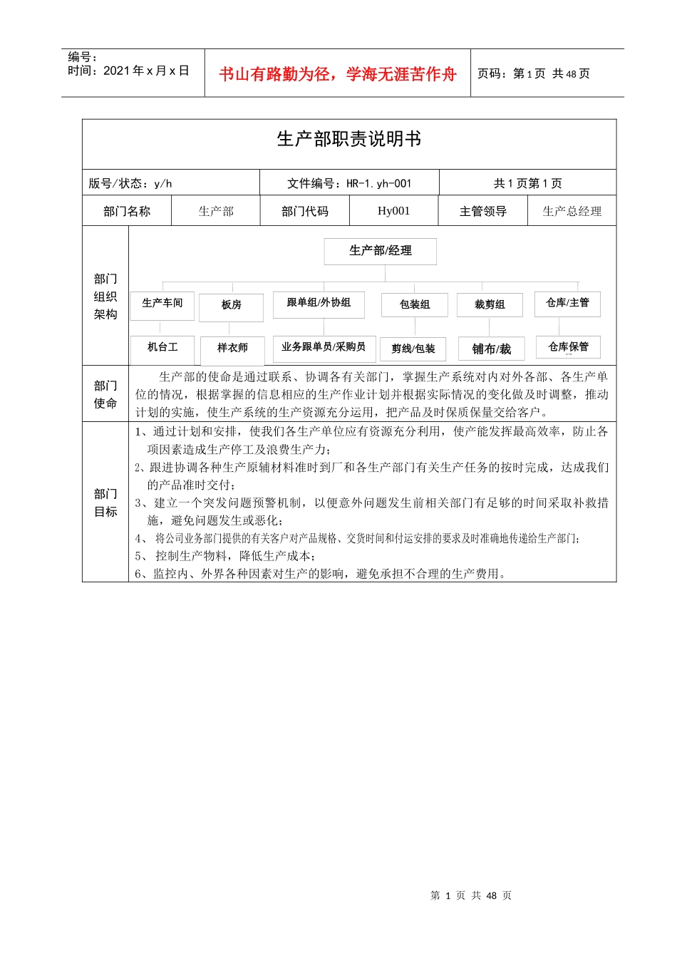 岗位说明书-服装生产企业_第1页