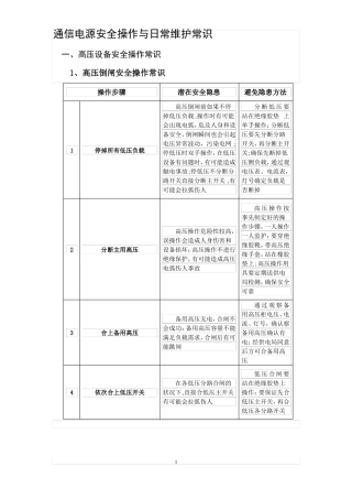 通信电源安全操作与日常维护常识