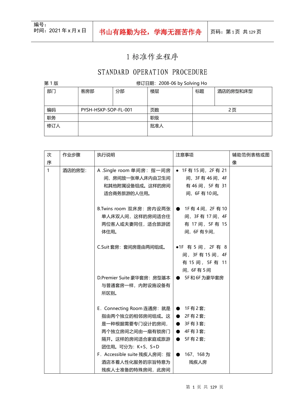 博雅酒店客房部SOP_第1页