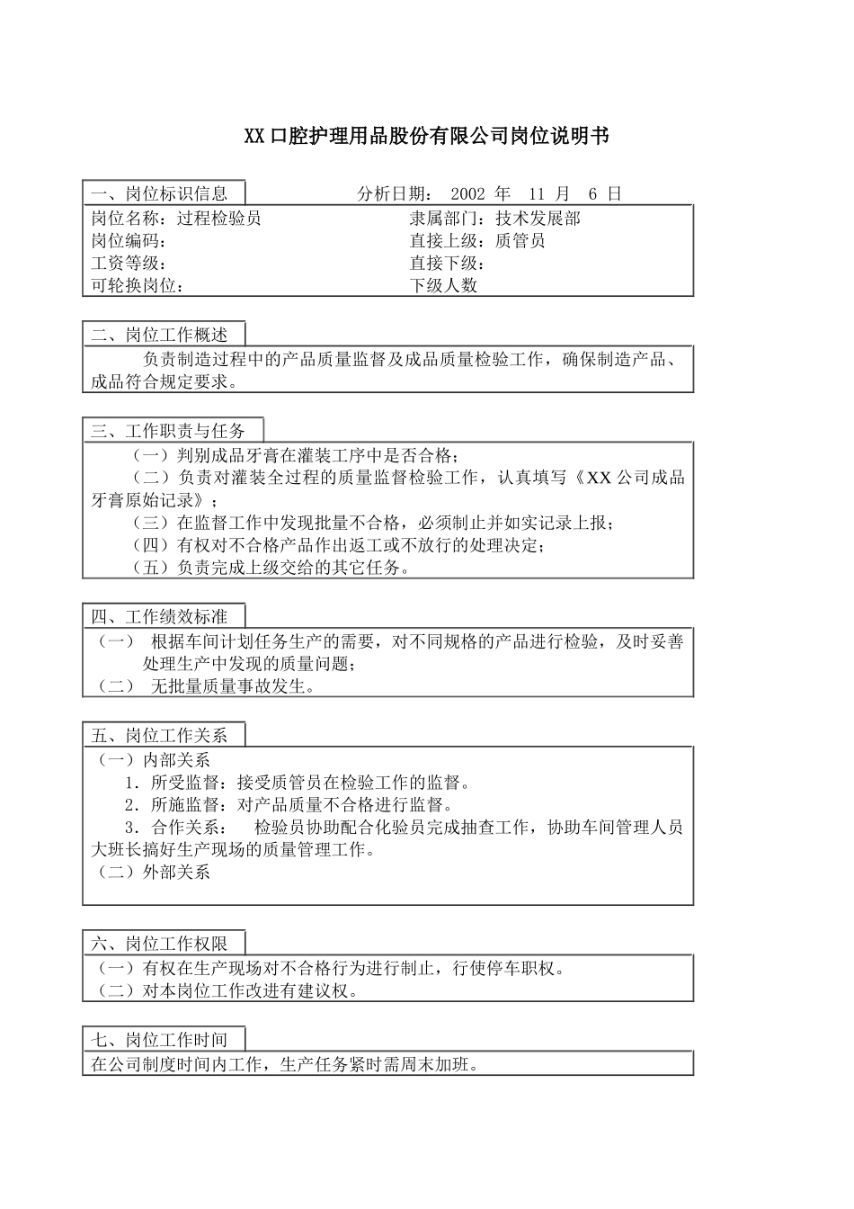 医药行业-技术发展部-过程检验员岗位说明书_第1页