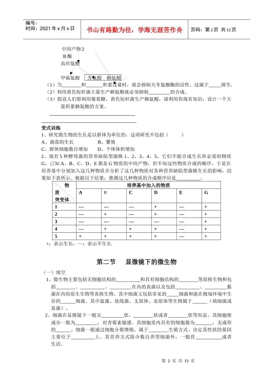 微生物的探究历程_第2页
