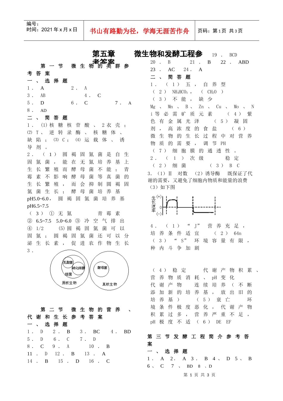 微生物和发酵工程章节答案_第1页