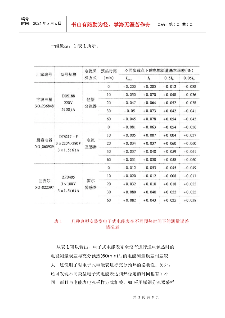安装型电子式电能表检定技术的分析与思考_第2页