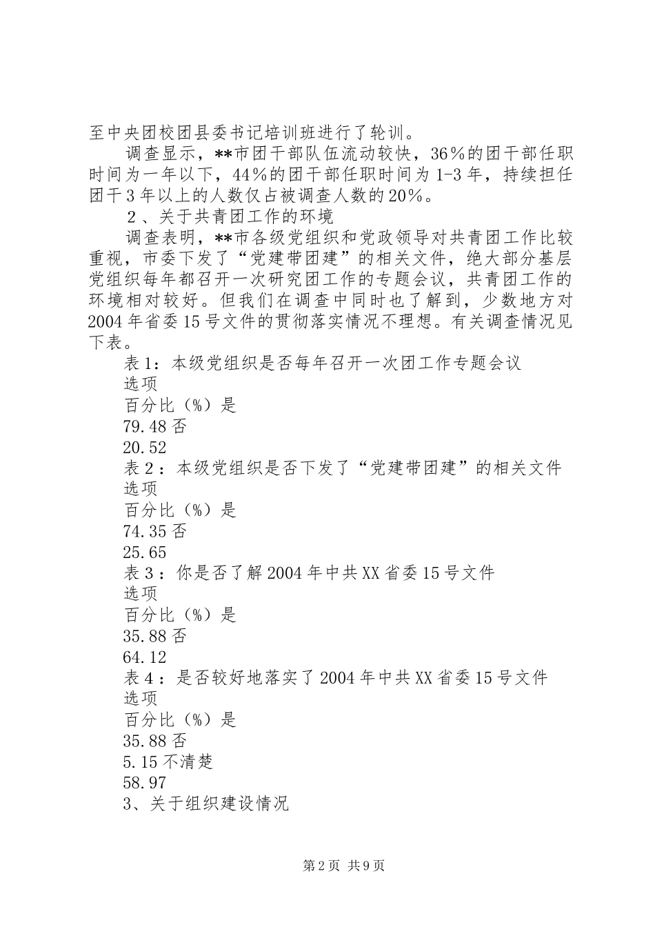 基层共青团干部队伍建设情况调研报告_第2页