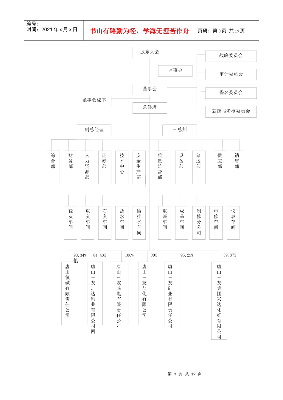 唐山三友化工股份有限公司_第3页
