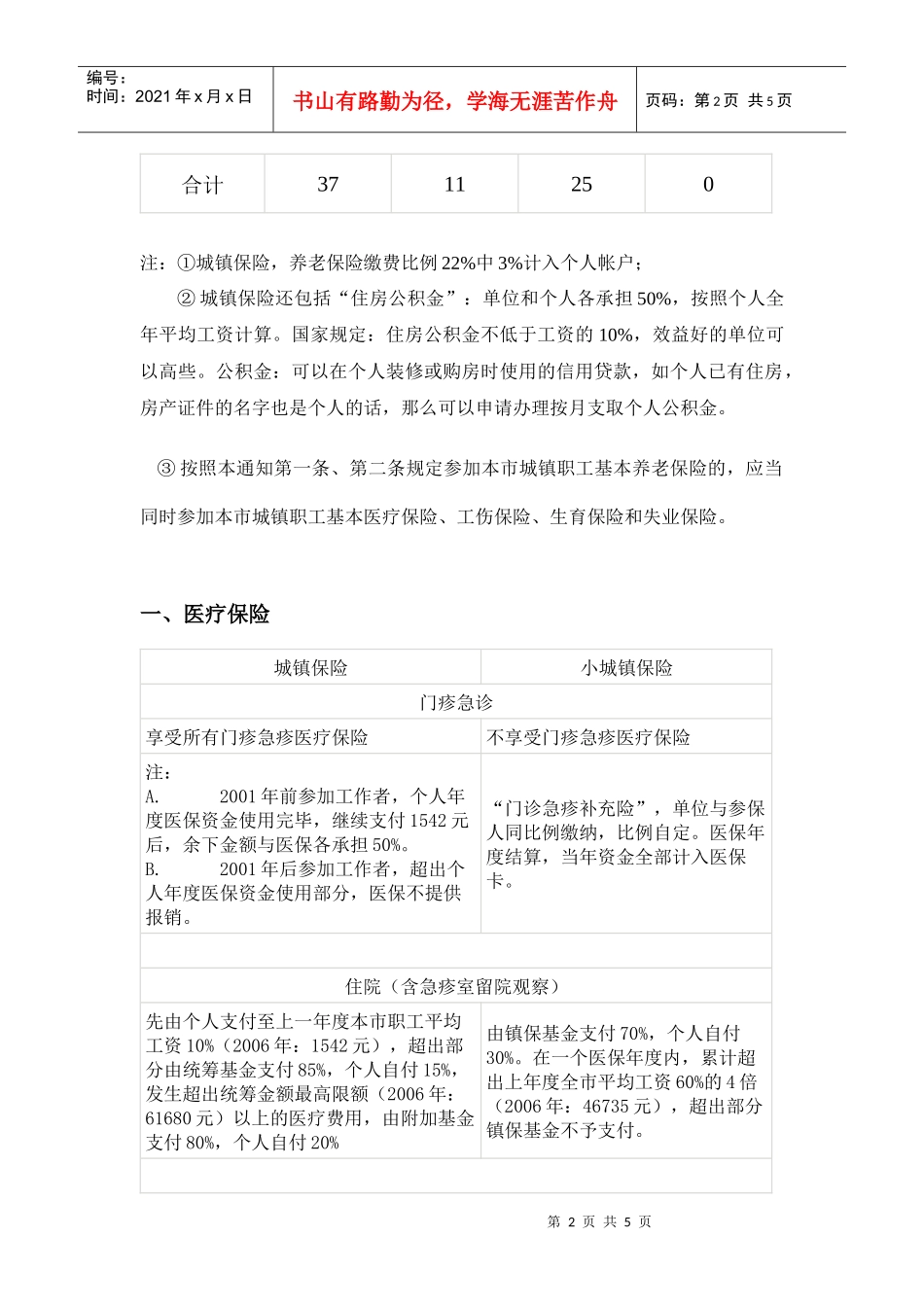 城镇保险与小城镇保_第2页