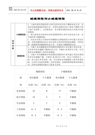 城镇保险与小城镇保