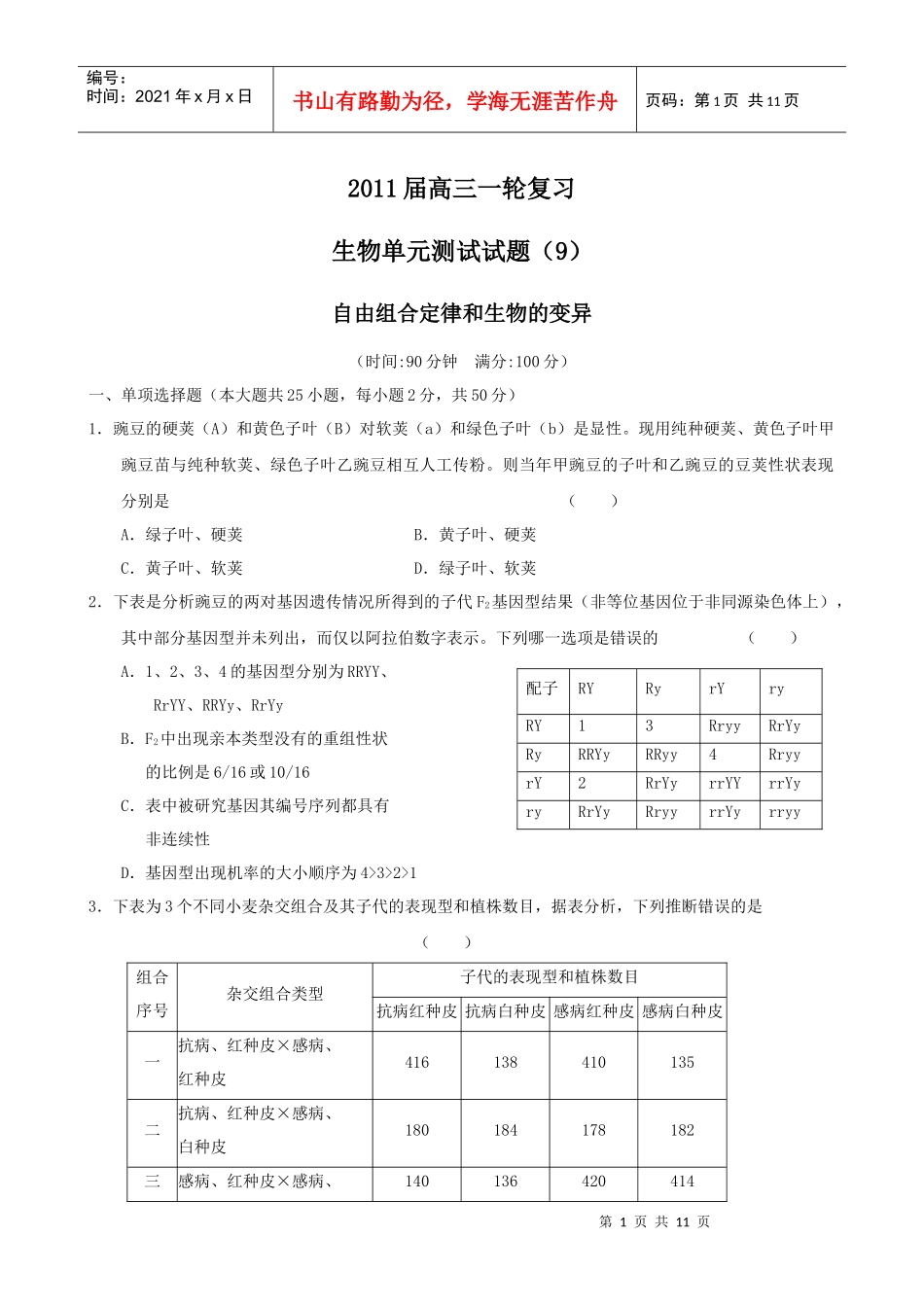 复习生物单元测试试题(9)：自由组合定律和生物的变异(老人教版)_第1页