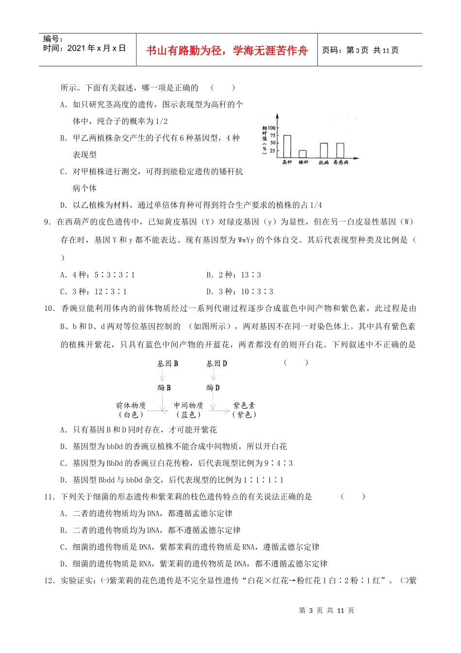 复习生物单元测试试题(9)：自由组合定律和生物的变异(老人教版)_第3页