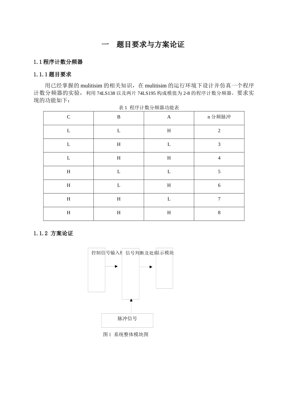 数控分频器讲义培训_第2页