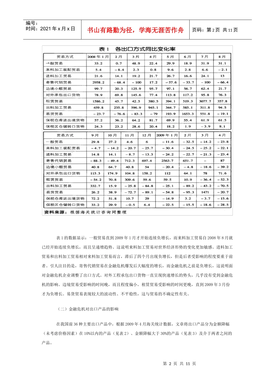 后金融危机时期我国外贸结构调整方向与策略分析_第2页