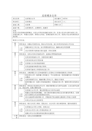 房地产公司总经理办主任