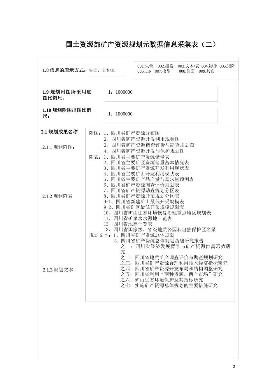 国土资源部矿产资源规划元数据信息采集表(一)_第2页