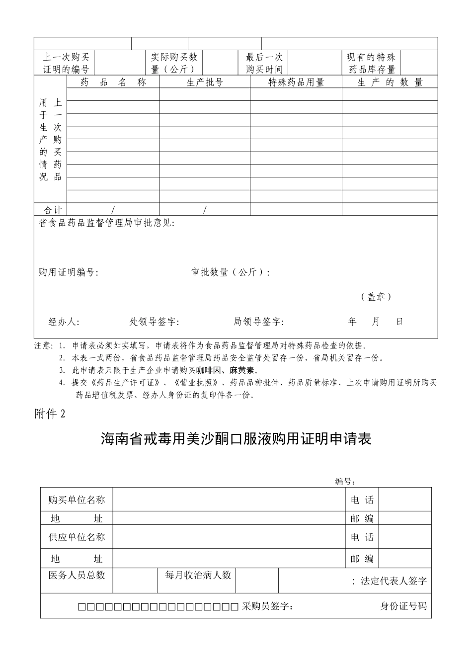 广东省特殊药品购用审批表汇总_第2页