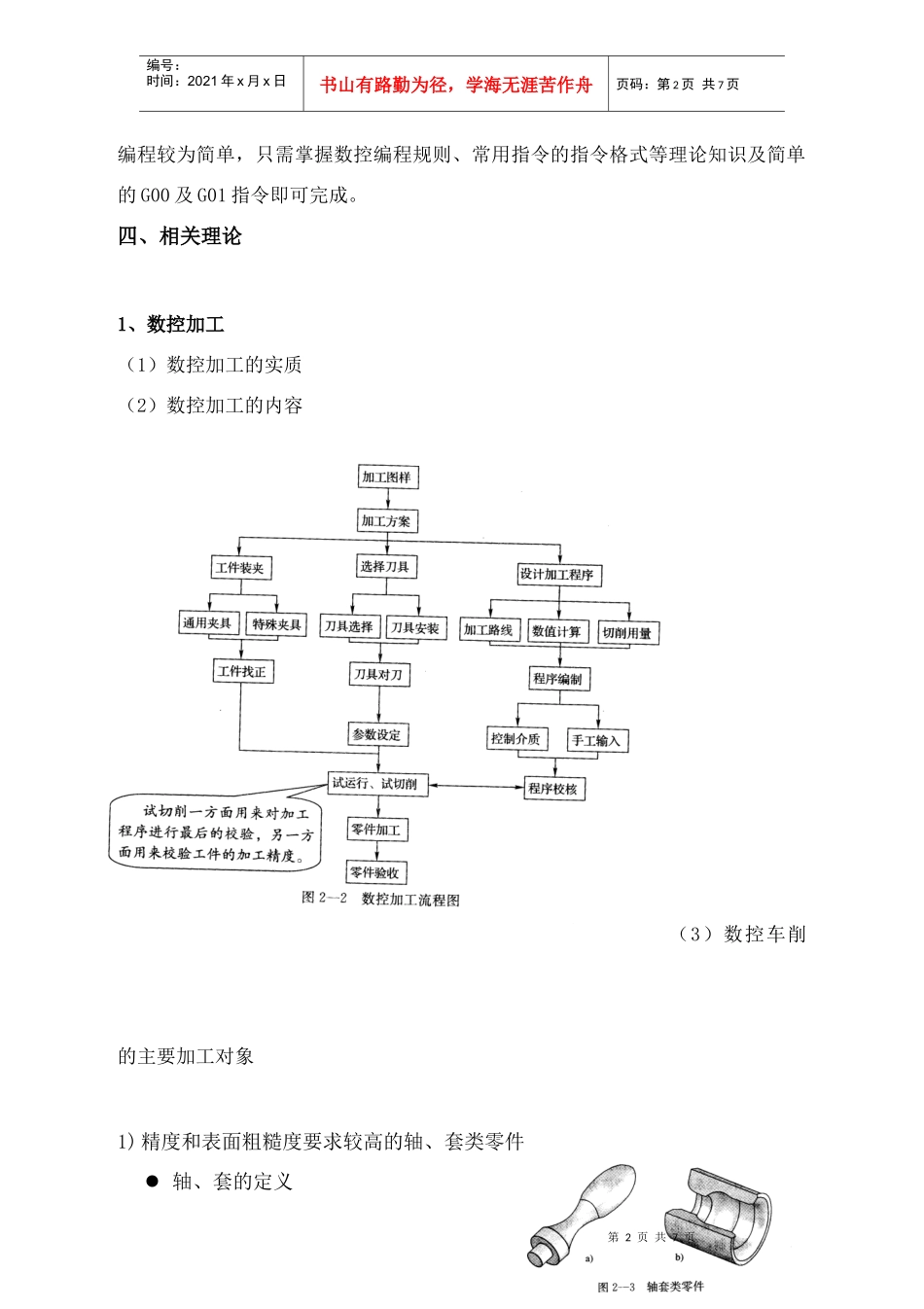 数控车床编程一圆柱圆锥类零件的编程与加工_第2页