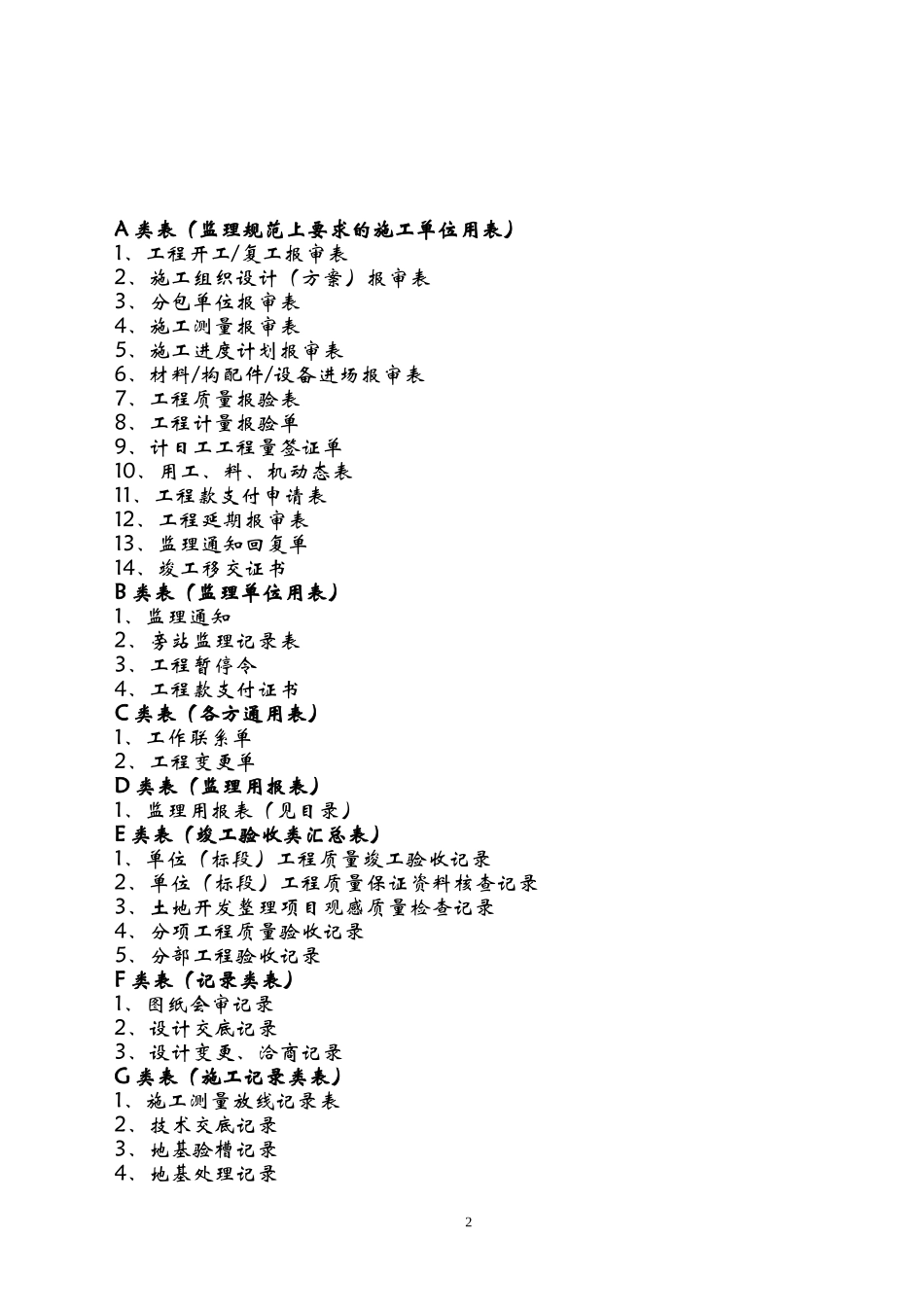 土地开发整理项目工程监理常用表_第2页