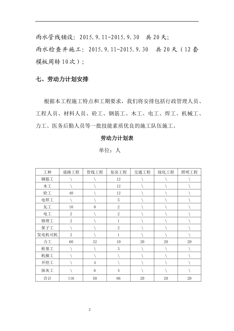 施工组织设计方案(二标)排水_第3页