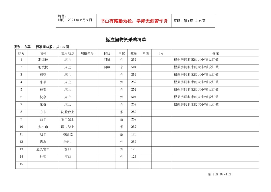 客房部物资采购清单课件_第1页