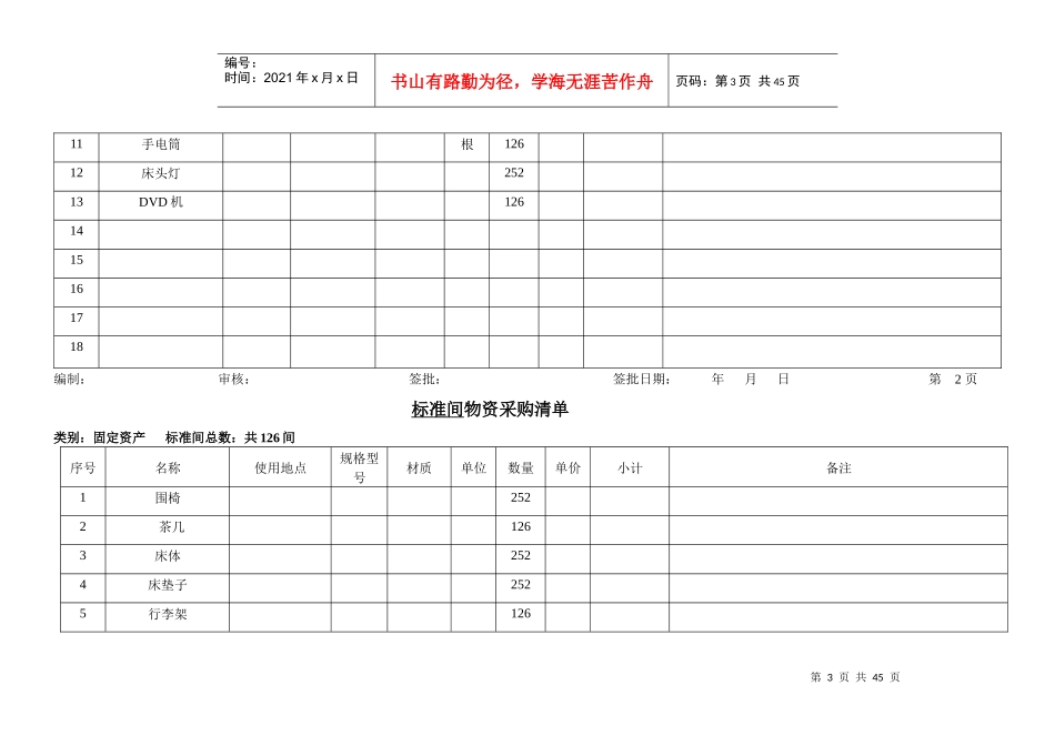 客房部物资采购清单课件_第3页