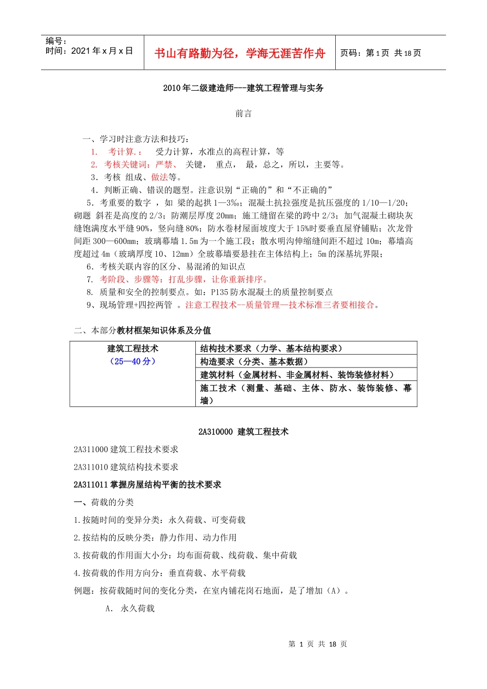 建筑工程职业资格考试_第1页