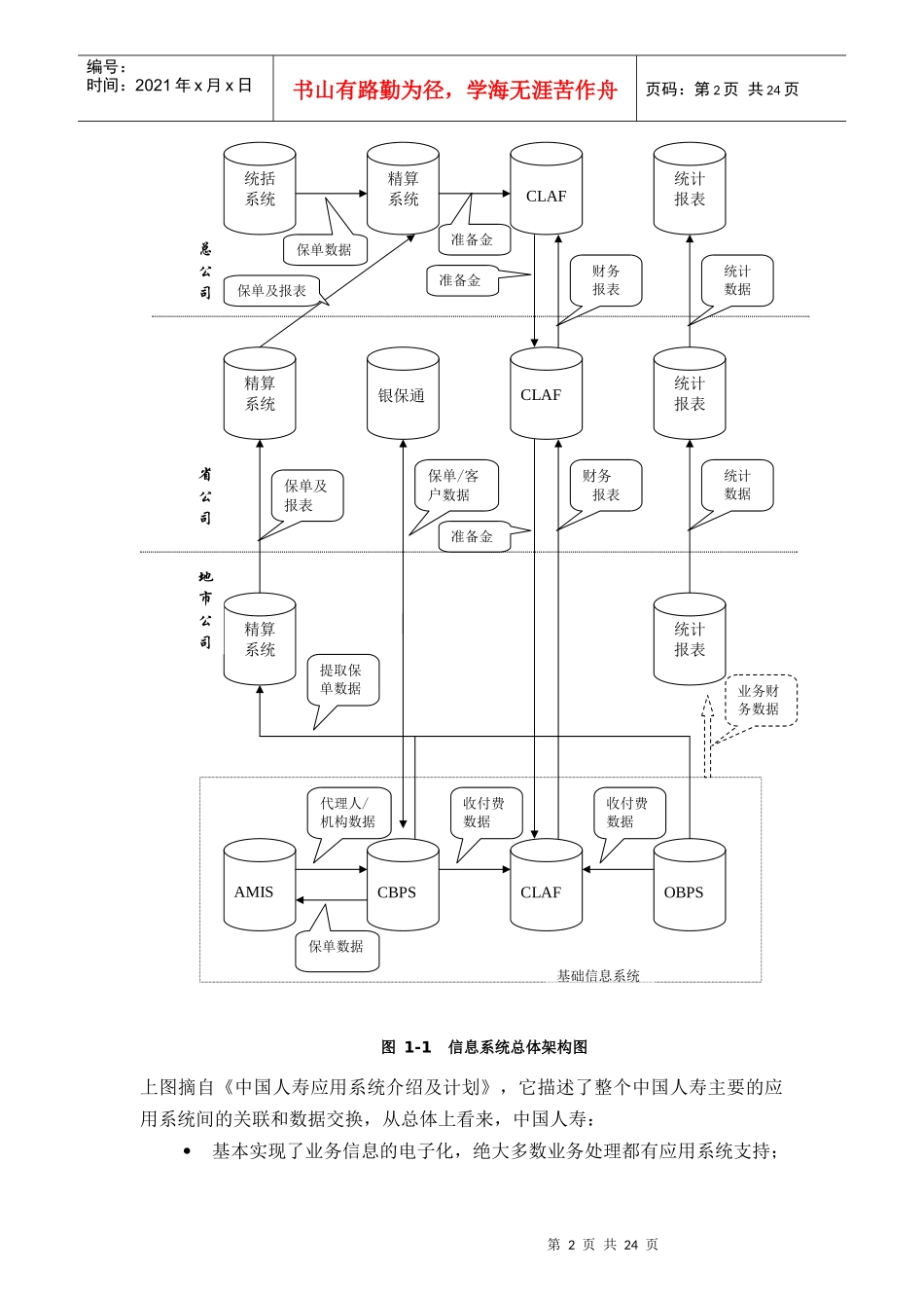 惠普-中国人寿保险数据架构调研与评估_第2页