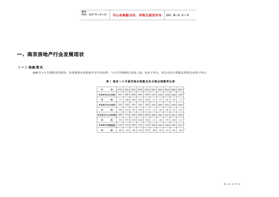 南京江宁区房地产市场研究报告_61页_XXXX年_第3页