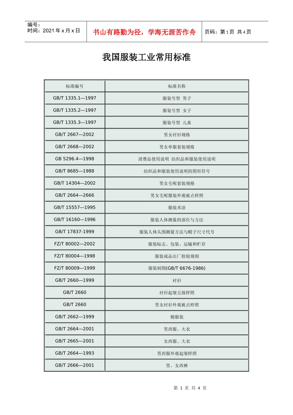 我国服装工业常用标准_第1页