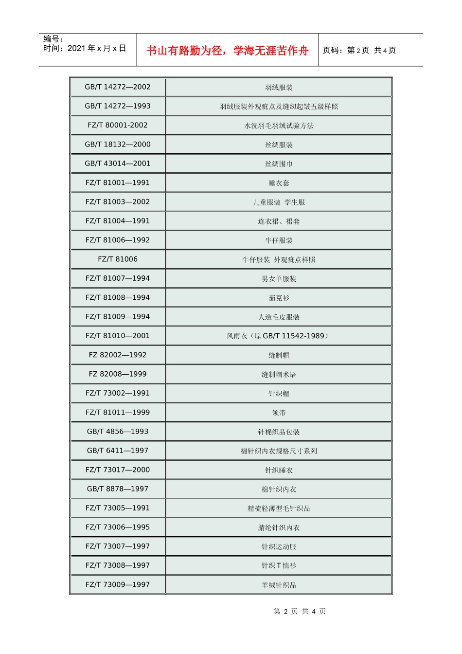 我国服装工业常用标准_第2页